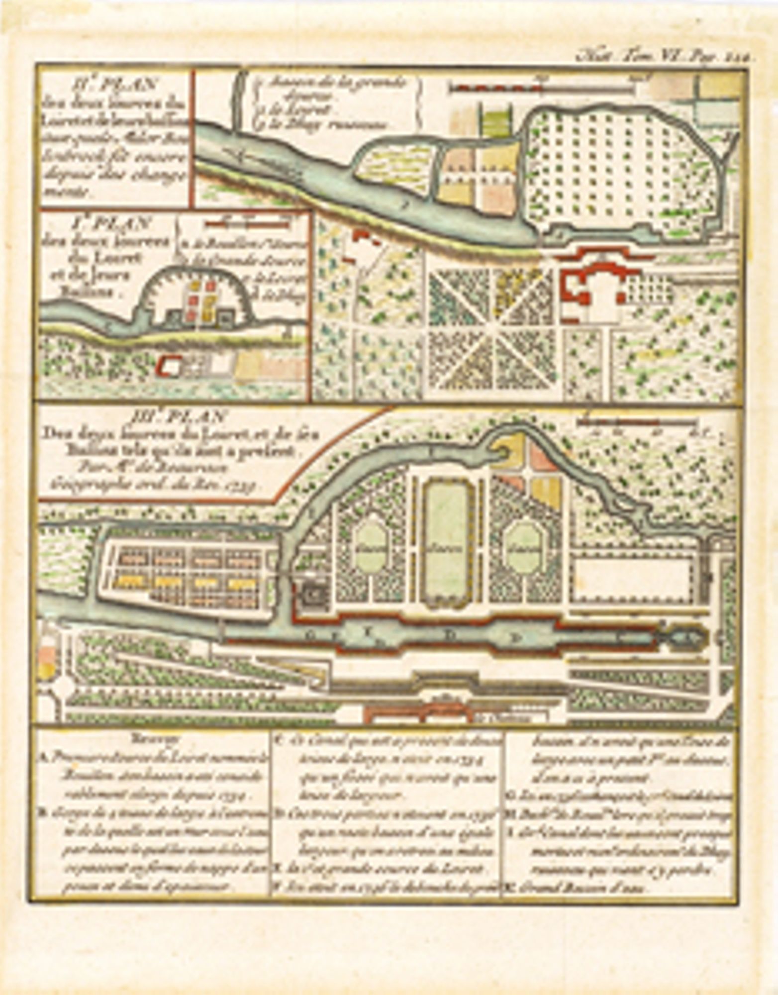Les sources du Loiret