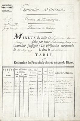 Rôle du vingtième de la paroisse de Coudroy, 1779