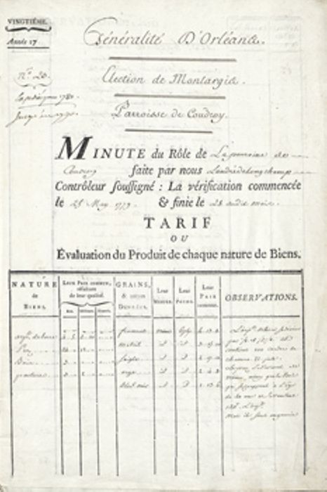 La fiscalité à Coudroy au XVIIIe siècle