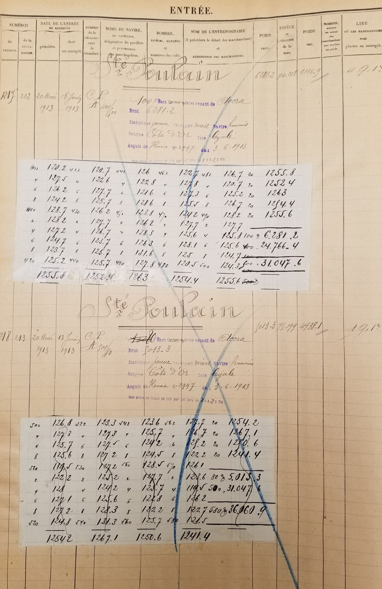 Registres sommiers d'entrée et de sortie de l'entrepôt concernant le café, cacao, poivre en grains et sucre, 1913.
