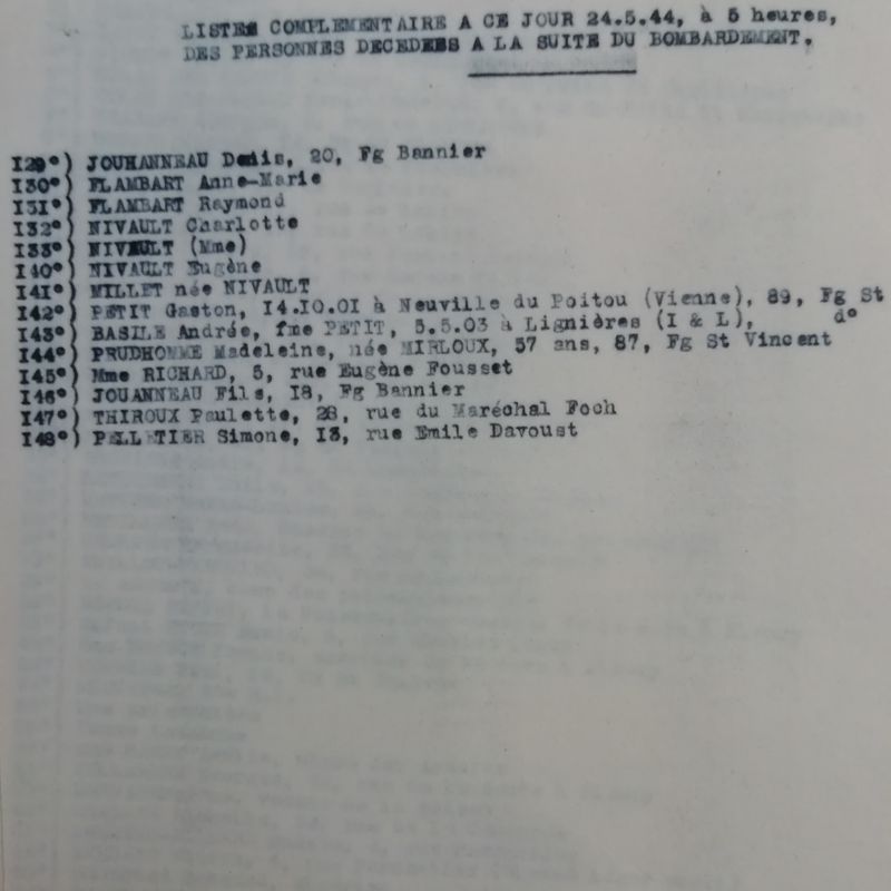 Liste des personnes décédées à la suite du bombardement de 1944